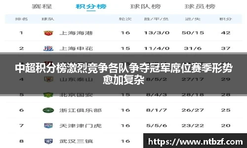 尊龙凯时官网